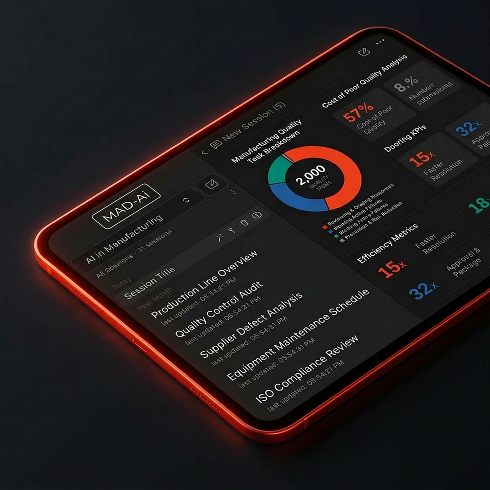 MAD-Ai quality suite interface for executing manufacturing quality workflows