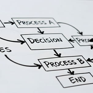 Drive Consistent Quality Across All Shifts