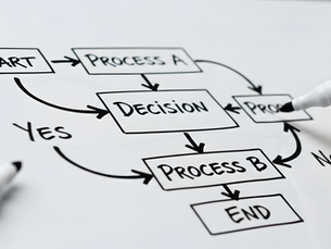 Drive Consistent Quality Across All Shifts
